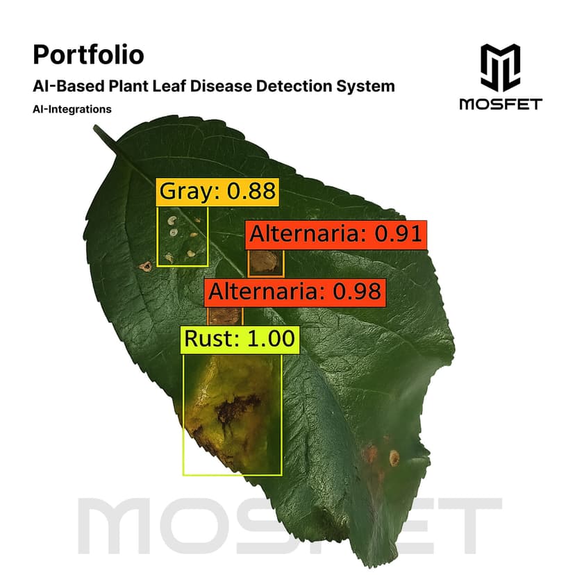 AI-Based Plant Leaf Disease Detection System
